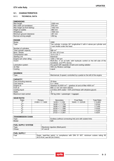 Aprilia ETV Mille 1000 Caponord Rally Service Manual (P/N 8140548, 8140776)