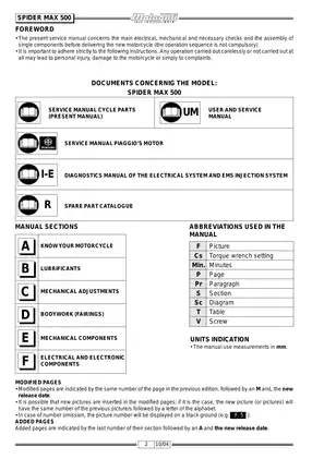 Malaguti Spider Max 500, GT 500 scooter service manual Preview image 2