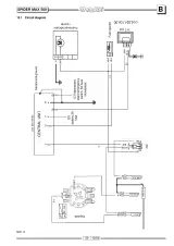 Malaguti Spider Max 500 / GT500 Factory Service Manual (First Edition) – preview page 6