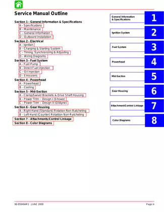 2000-2005 Mercury Mariner 115hp, 135hp, 150hp, 175hp OptiMax outboard service manual Preview image 4