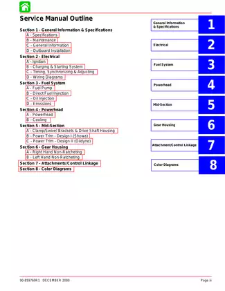 2000-2005 Mercury Mariner 200 Optimax, 225 OptiMax outboard motor service manual Preview image 4