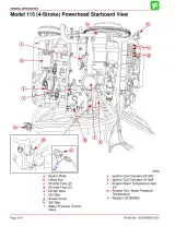 Mercury 115 EFI 4-Stroke 2001–2010 Outboard Motor Service Manual (P/N 90-881980R1) – preview page 2