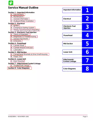 Mercury Mariner 115 hp / 115 EFI outboard engine manual Preview image 4