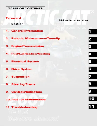 Arctic Cat DVX 90 and Utility 90 ATV Factory Service & Repair Manual (P/N 0644-191, 0644-307)