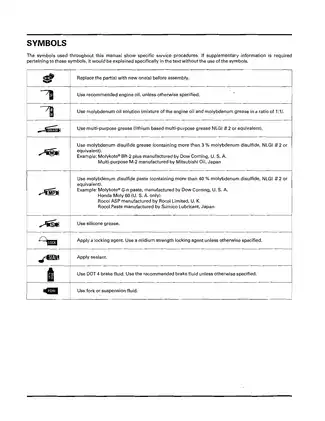 2001-2007 Honda NSS250 Reflex repair manual Preview image 4