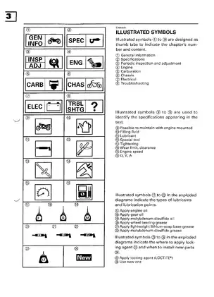 1997 Yamaha AG200F service manual Preview image 5