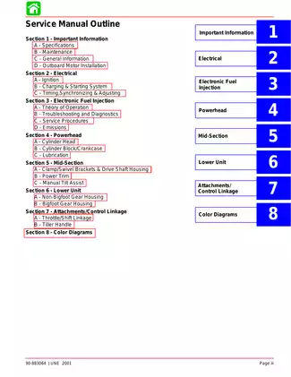 2002 Mercury Mariner 30, 40 EFI 4-stroke outboard motor service manual Preview image 4