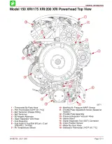 2002 Mercury 150, 175, and 200 EFI Outboard Service Manual (P/N 90-883728) – preview page 2