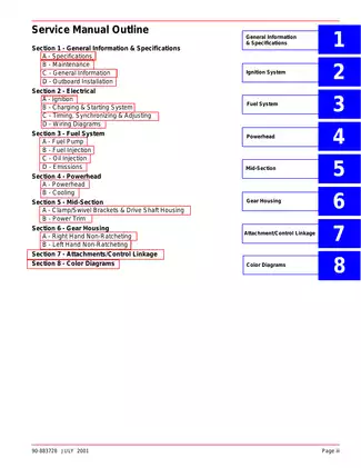 2002-2006 Mercury Mariner 150, 175, 200 EFI outboard motor service manual Preview image 4