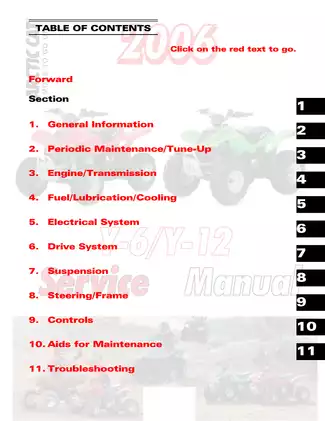 2006 Arctic Cat DVX 50, DVX 90 Youth ATV Y-6, Y-12 repair service manual Preview image 1