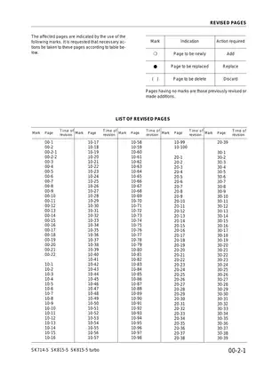 Komatsu SK714-5, SK815-5, SK815-5 turbo Skid Steer Loader shop manual Preview image 3