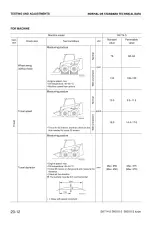 2003–2012 Komatsu SK714-5, SK815-5, SK815-5 turbo Skid-Steer Loader Shop Manual (WEBM005600) – preview page 5