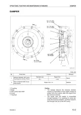 Komatsu WA200-5 / WA200PT-5 Wheel Loader 2005 Factory Shop Manual (P/N SEBM033304) – preview page 3