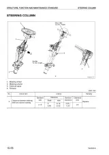 Komatsu WA200-5 / WA200PT-5 Wheel Loader 2005 Factory Shop Manual (P/N SEBM033304) – preview page 4