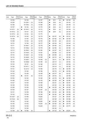 Komatsu WA200-5, WA200PT-5 wheel loader shop manual Preview image 4