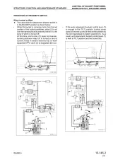 Komatsu WA200-5 / WA200PT-5 Wheel Loader 2005 Factory Shop Manual (P/N SEBM033304) – preview page 5
