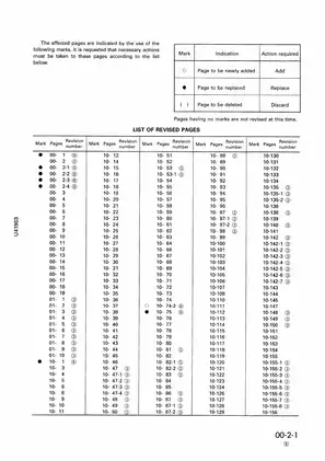 Komatsu WA320-3, Avance Wheel Loader shop manual Preview image 3