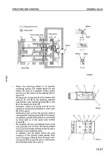 Komatsu WA320-3 Avance Wheel Loader Shop Manual (P/N SEBM006006) – preview page 4