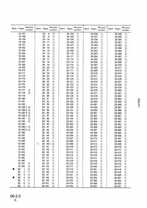 Komatsu WA320-3, Avance Wheel Loader shop manual Preview image 4