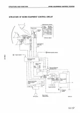 Komatsu WA320-3 Avance Wheel Loader Shop Manual (P/N SEBM006006) – preview page 5