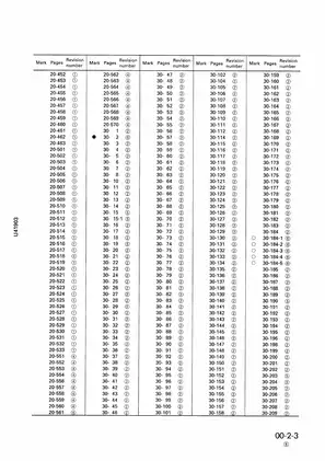 Komatsu WA320-3, Avance Wheel Loader shop manual Preview image 5