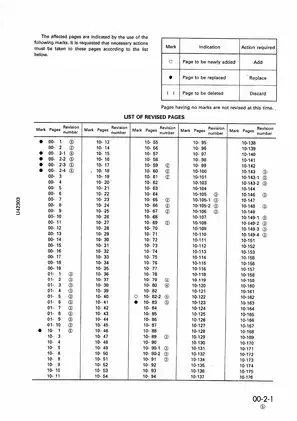 2001-2011 Komatsu WA380-3, WA 380 Avance Wheel Loader shop manual Preview image 3