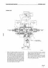 Komatsu WA380-3 / WA380-3 Avance / WA380-3H / WA380-3H High-Lift / WA380-3 Active Wheel Loader 2000–2005 Shop Manual (P/N SEBM006105) – preview page 4