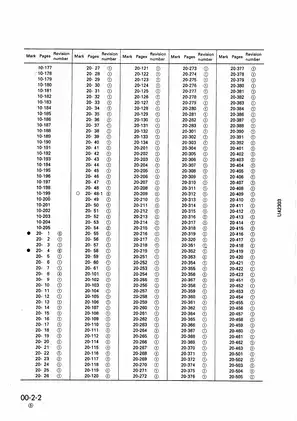 2001-2011 Komatsu WA380-3, WA 380 Avance Wheel Loader shop manual Preview image 4