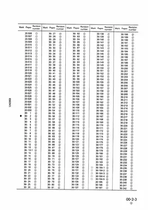 2001-2011 Komatsu WA380-3, WA 380 Avance Wheel Loader shop manual Preview image 5