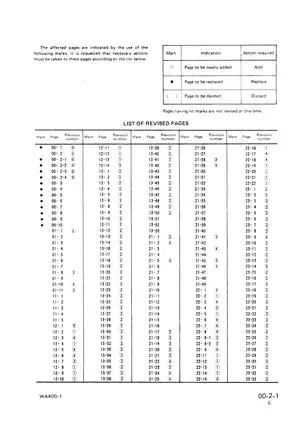 Komatsu WA400-1, WA400 wheel loader shop manual Preview image 3