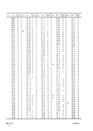 Komatsu WA400-1, WA400 wheel loader shop manual Preview image 4