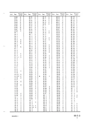 Komatsu WA400-1, WA400 wheel loader shop manual Preview image 5