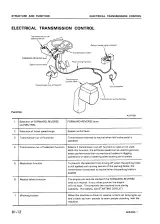 Komatsu WA400-1 Wheel Loader Shop Manual (P/N SEBM04240106) – preview page 7