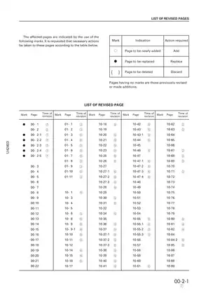 Komatsu WA470-3, WA470 Avance Wheel Loader shop manual Preview image 3