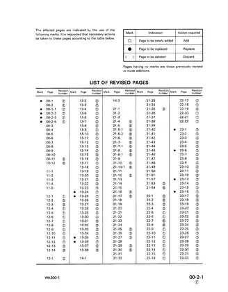 Komatsu WA 500 wheel loader shop manual Preview image 5