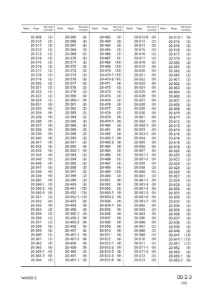 Komatsu WA500-3-3H, WA 500 wheel loader shop manual Preview image 5