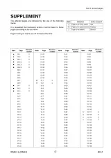 Komatsu WA65-3, WA75-3, WA85-3, WA90-3, and WA95-3 Loader 2001 Shop Manual (P/N VEBM950201, OEM) – preview page 3
