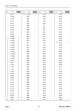 Komatsu WA65-3, WA75-3, WA85-3, WA90-3, and WA95-3 Loader 2001 Shop Manual (P/N VEBM950201, OEM) – preview page 4