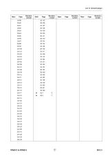 Komatsu WA65-3, WA75-3, WA85-3, WA90-3, and WA95-3 Loader 2001 Shop Manual (P/N VEBM950201, OEM) – preview page 5