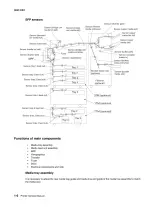 Lexmark C930, C935 Color Laser Printer 2007 Service Manual (P/N 12G9765) – preview page 2