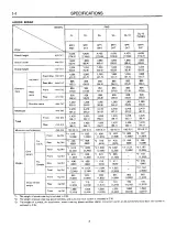 1989 Subaru Loyale Factory Service & Repair Manual (P/N 89-223-03) – preview page 4