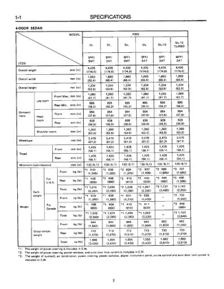 1989 Subaru Service Manual and Specifications Preview image 4