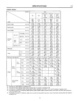 1989 Subaru Loyale Factory Service & Repair Manual (P/N 89-223-03) – preview page 5