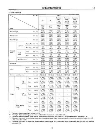 1989 Subaru Service Manual and Specifications Preview image 5