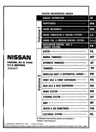 1991-1996 Nissan 100NX-NX2000, NX1600, B13 service manual Preview image 2