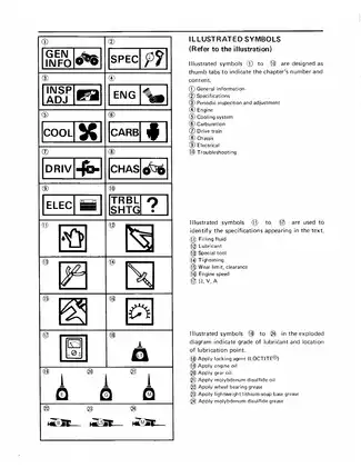 1989-2004 Yamaha Breeze 125, YFA1 ATV service manual Preview image 5