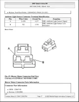 2007–2009 Saturn Aura Repair Manual – preview page 5