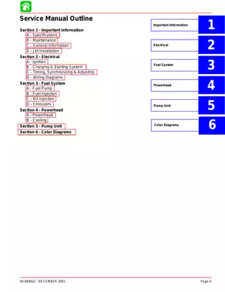 2002-2006 Mercury Marine 240 hp EFI Jet Drive service manual Preview image 4