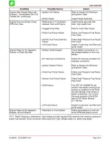 2002 Mercury 240 EFI Jet Drive Service Manual (P/N 90-884822) – preview page 6