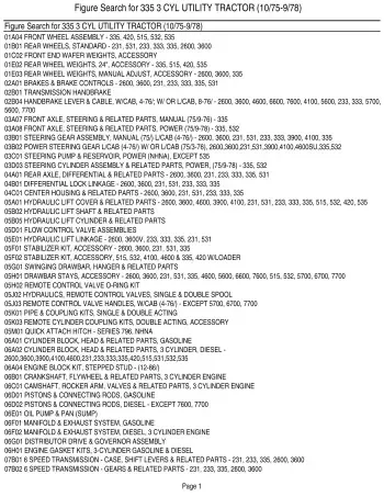 Ford 335, 420, 515, 532, and 535 3-Cylinder Utility Tractor 1975–1978 Parts Manual (P/N C5NN7017C) – preview page 1